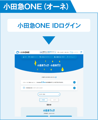 ONE（オーネ）