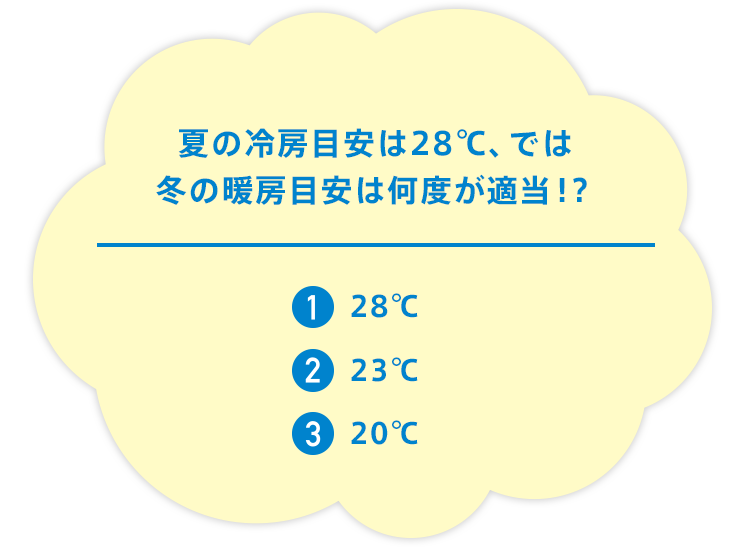 夏の冷房目安は28℃、では冬の暖房目安は何度が適当！？